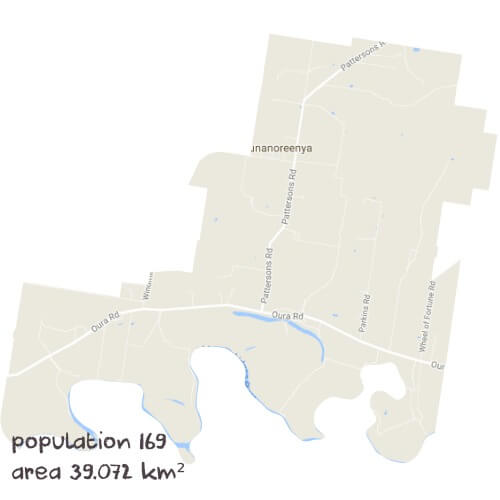 Economics Tutoring Near Me